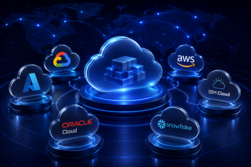 Best AWS Competitors And Alternatives