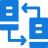 Rapid AI Prototyping