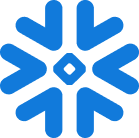 Snowflake RBAC
