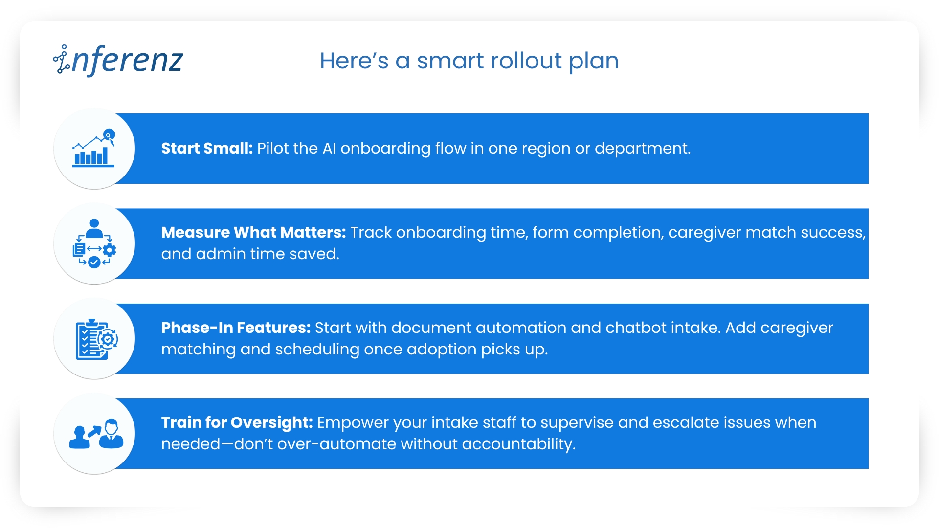 smart rollout plan