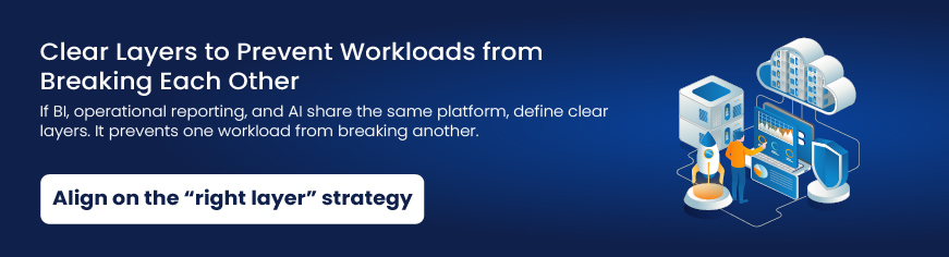 Clear Layers to Prevent Workloads from Breaking Each Other