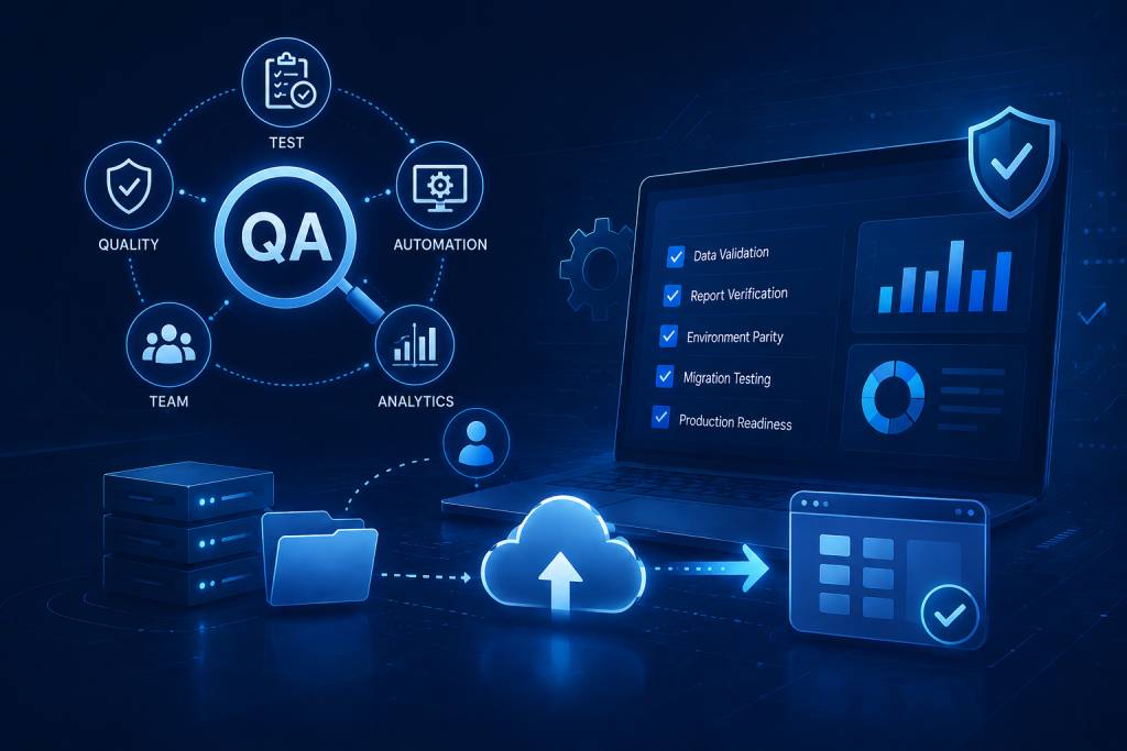 Manual Precision, Automated Scale: A QA Strategy for Successful Workspace Migration