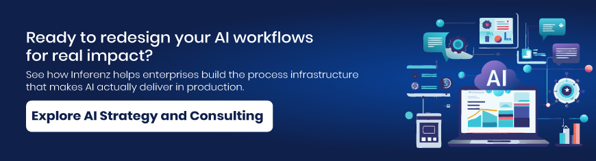 Explore AI Strategy and Consulting Services
