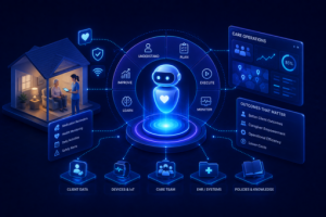The Intelligent Care Partner: A Strategic Framework for Agentic AI in Home Care Operations