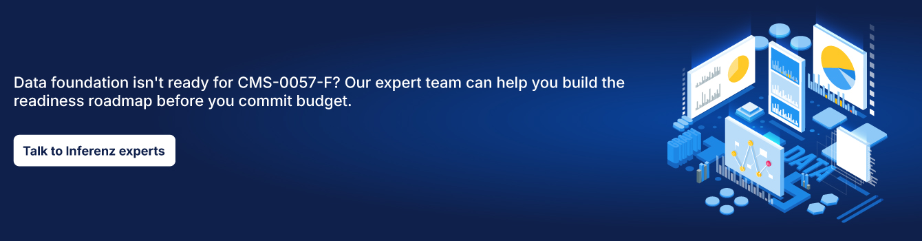 Data foundation isn't ready for CMS-0057-F? Our expert team can help you build the readiness roadmap before you commit budget. 