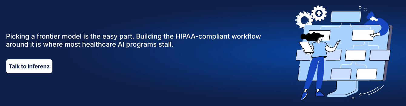 Picking a frontier model is the easy part. Building the HIPAA-compliant workflow around it is where most healthcare AI programs stall.