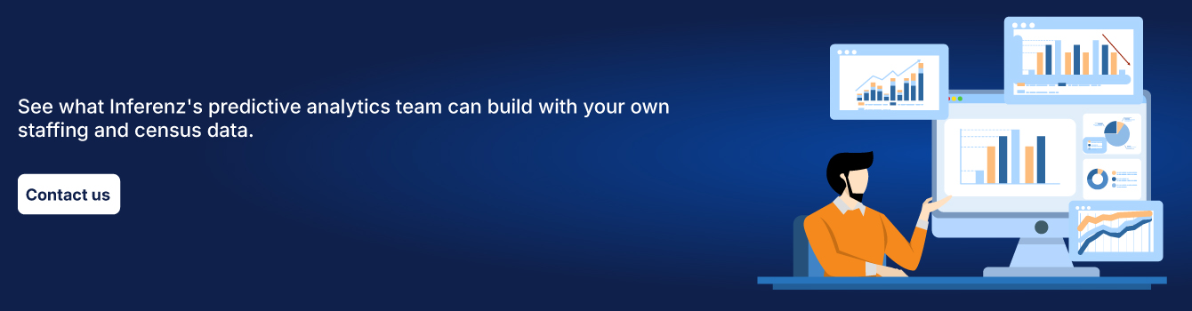 See-what-Inferenz's-predictive-analytics-team-can-build-with-your-own-staffing-and-census-data
