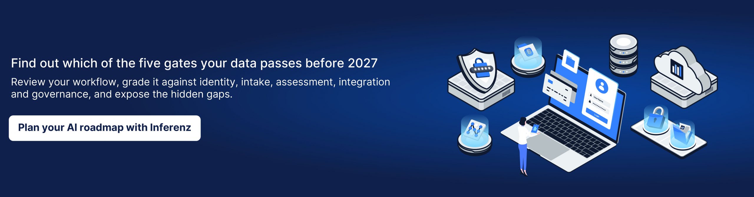 Find out which of the five gates your data passes before 2027