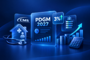 PDGM in 2027: How the 3% Temporary Adjustment and New Case-Mix Weights Change Your Margin