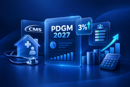 PDGM in 2027: How the 3% Temporary Adjustment and New Case-Mix Weights Change Your Margin
