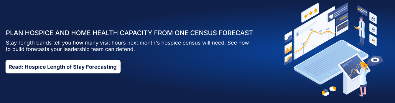 Plan hospice and home health capacity from one census forecast