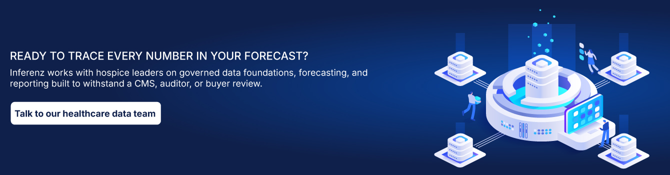 Ready to trace every number in your forecast?