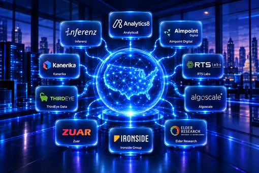 Top 10 Data Engineering Companies in the USA Worth Watching in 2026
