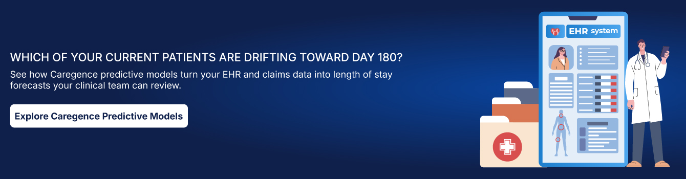 Which of your current patients are drifting toward day 180?